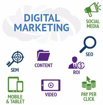 Digital 20Marketing
