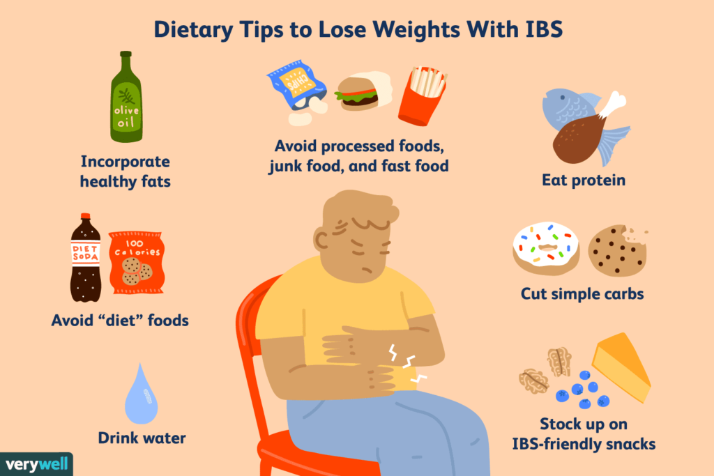 How to Reduce Obesity in Hindi | मोटापा कम करने के उपाय 5 Ways to Reduce Obesity