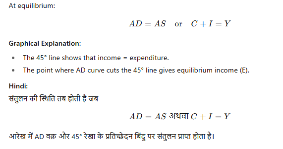 Class 12 Economics (Introductory Macroeconomics) – Chapter 4 Determination of Income and Employment (आय और रोजगार का निर्धारण) 4 image 12