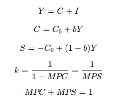 Class 12 Economics (Introductory Macroeconomics) – Chapter 4 Determination of Income and Employment (आय और रोजगार का निर्धारण) 6 image 14
