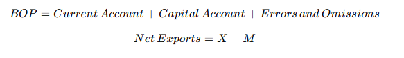 Class 12 Economics (Introductory Macroeconomics) – Chapter 6 Open Economy Macroeconomics (खुली अर्थव्यवस्था का व्यापक अर्थशास्त्र) 2 image 15