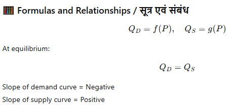 Class 12 Economics (Part A – Introductory Microeconomics) – Chapter 5 Market Equilibrium (बाजार संतुलन) 3 image 2
