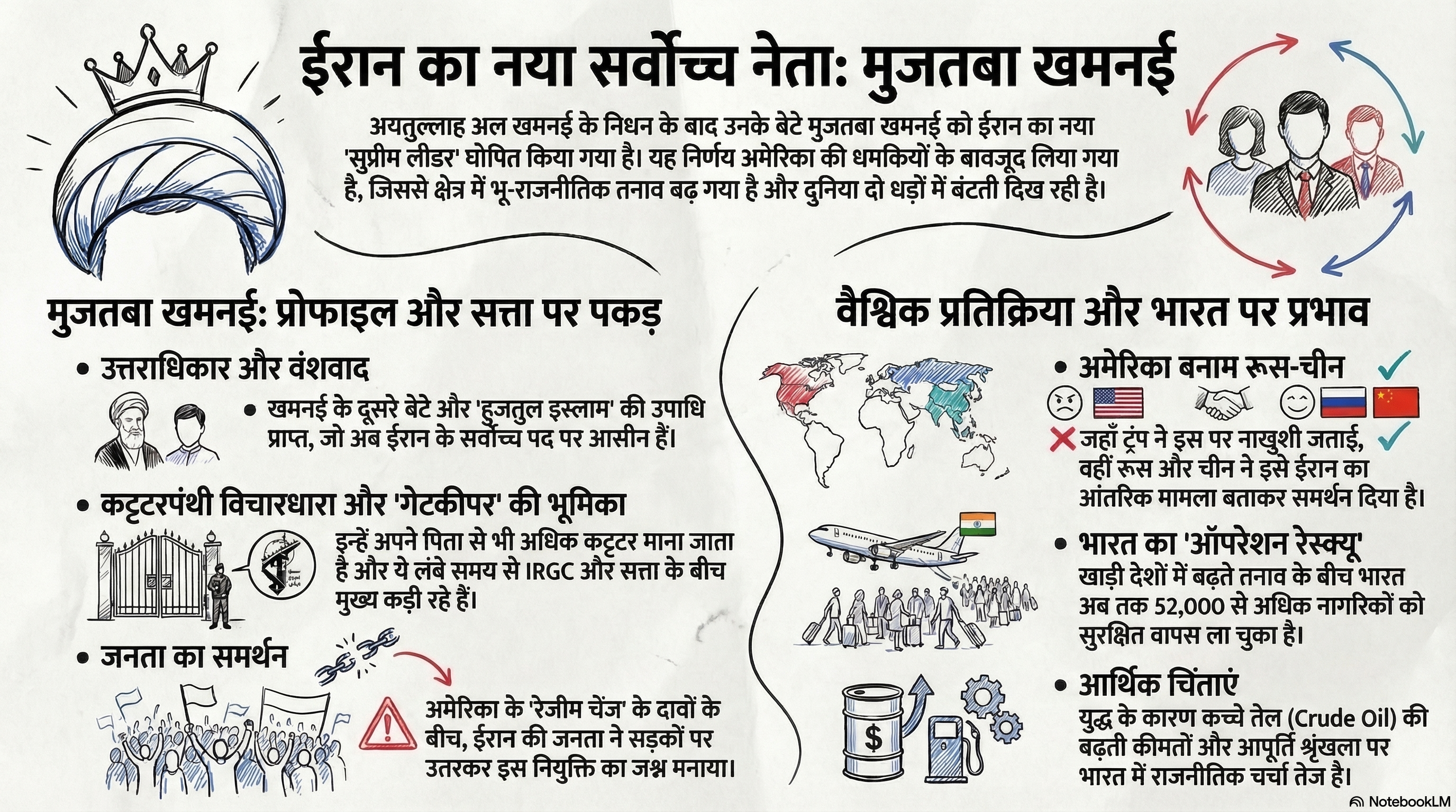 ईरान का नया सर्वोच्च नेता