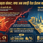 मध्य पूर्व में बढ़ता संकट