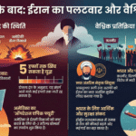 खमनेई की मौत के बाद दहला मिडिल ईस्ट: ईरान का भीषण पलटवार | Middle East shaken by Khamenei's death: Iran launches a fierce counterattack 2 खमनेई की मौत के बाद दहला मिडिल ईस्ट: ईरान का भीषण पलटवार